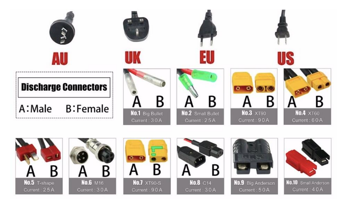 72v 40ah Battery