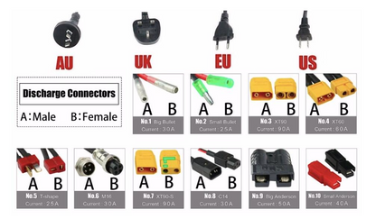 72v 40ah Battery